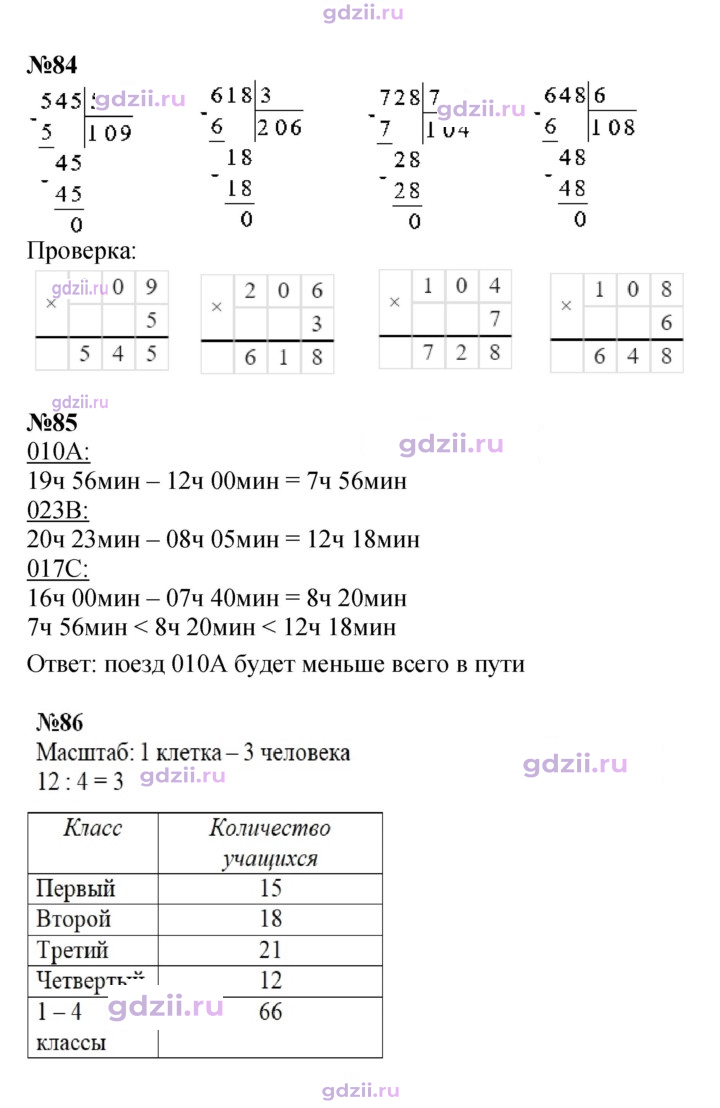 Скан решения номера 16