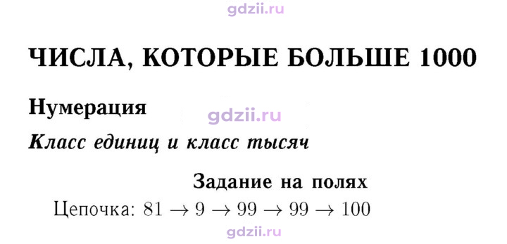 Скан решения номера 22