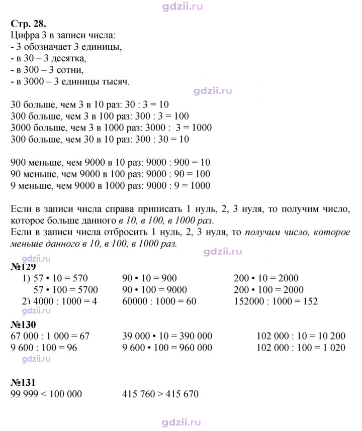 Скан решения номера 28