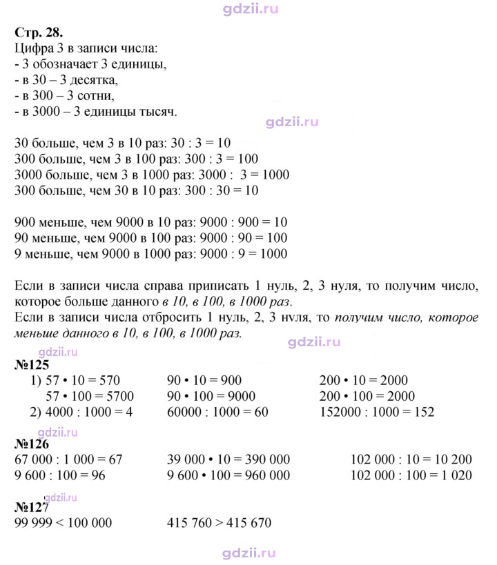 Скан решения номера 28