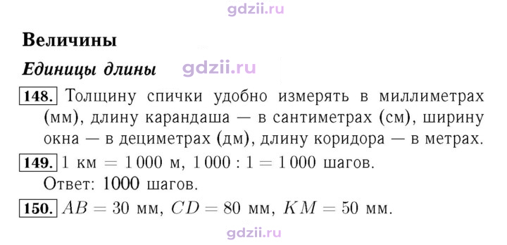 Скан решения номера 36