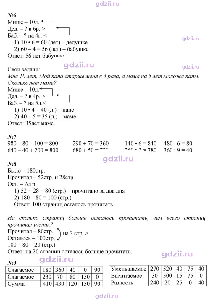Скан решения номера 5
