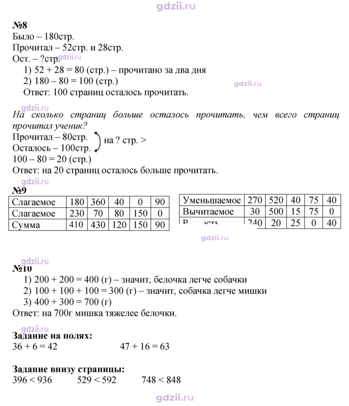 Скан решения номера 5