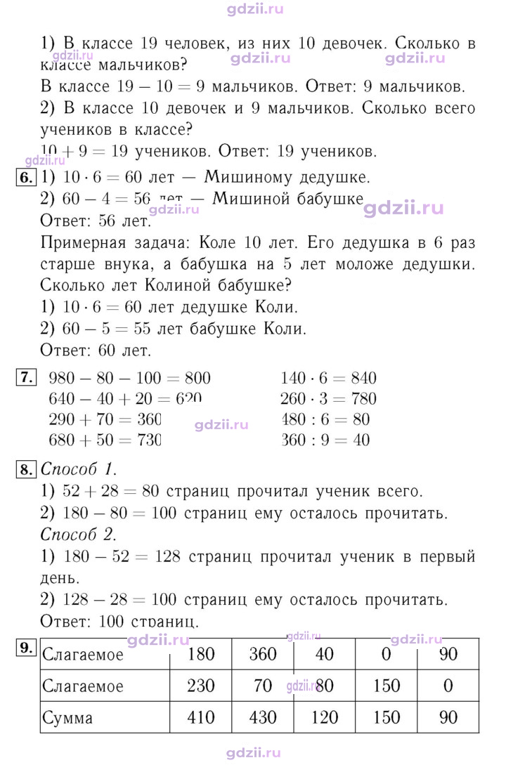 Скан решения номера 5