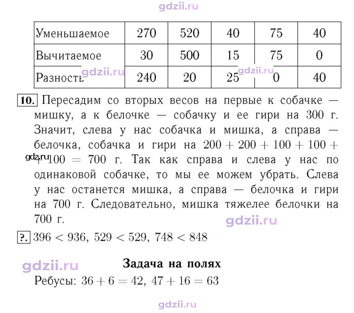 Скан решения номера 5