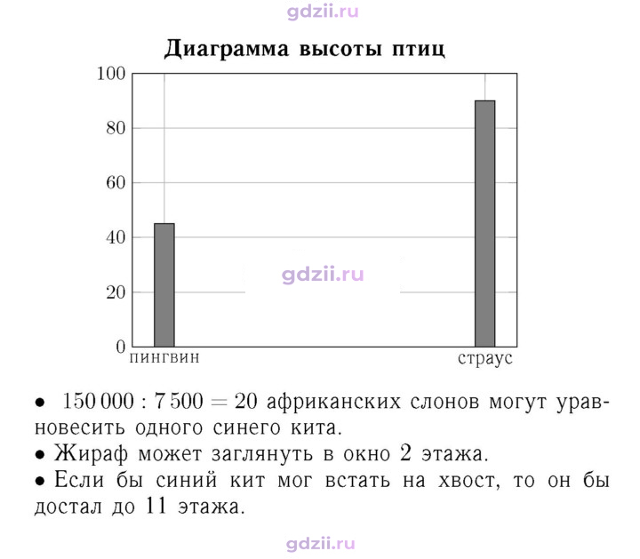 Скан решения номера 56