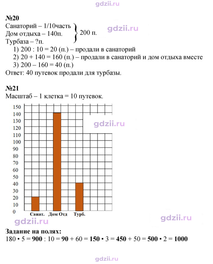 Скан решения номера 72