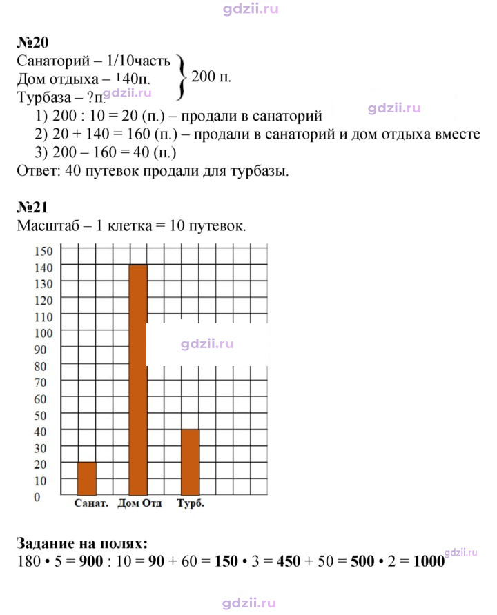 Скан решения номера 72