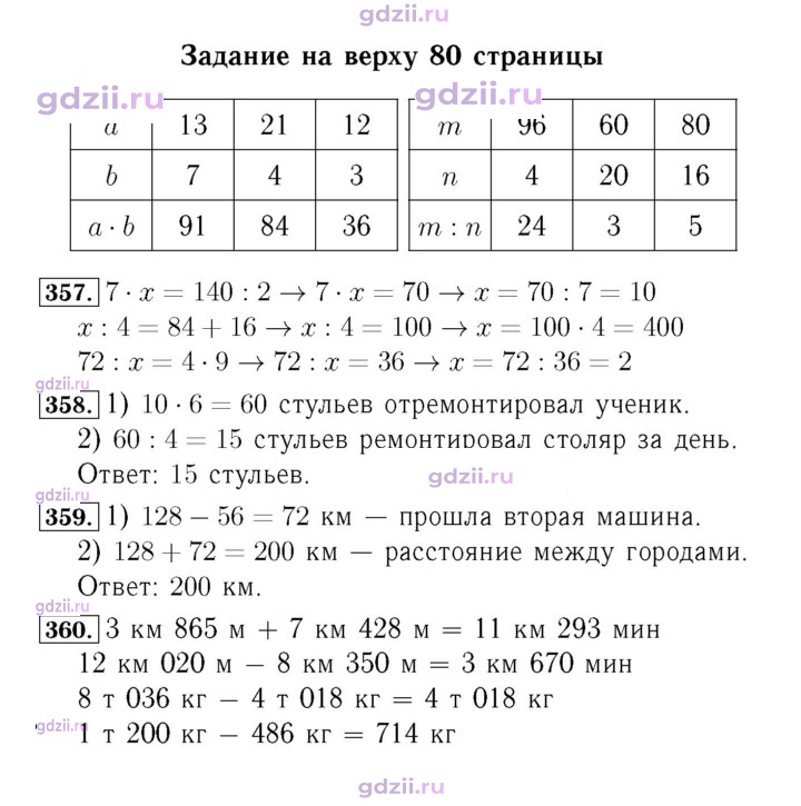Скан решения номера 80