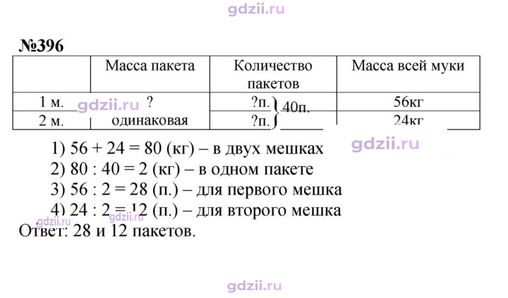 Скан решения номера 86