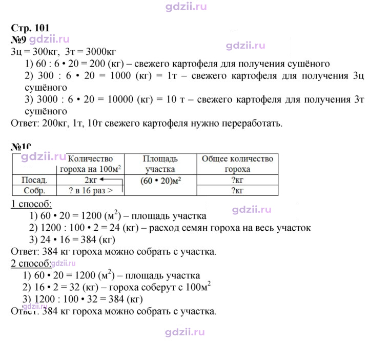 Скан решения номера 101