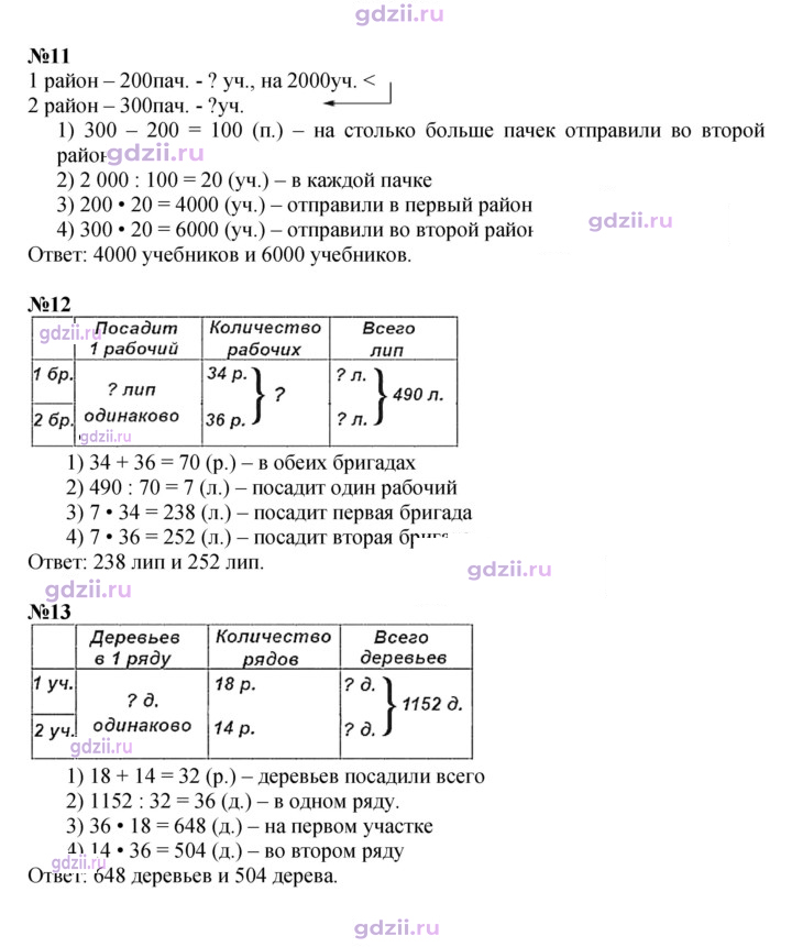 Скан решения номера 101
