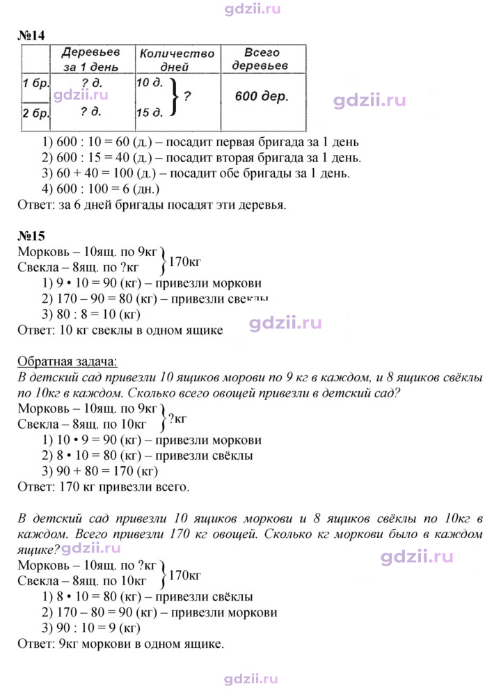 Скан решения номера 101