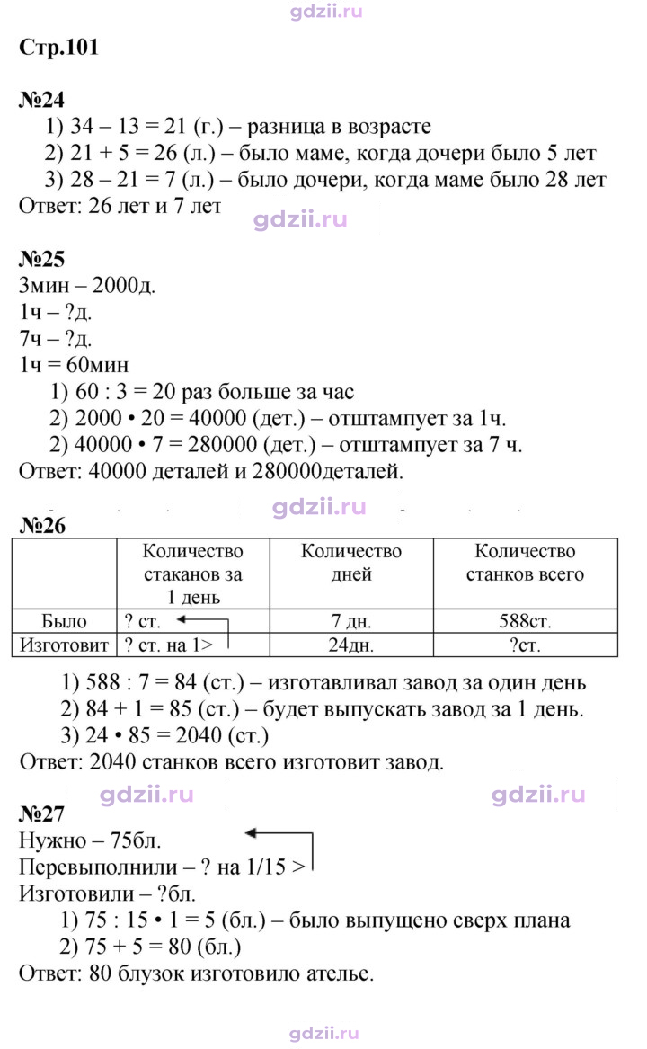 Скан решения номера 101