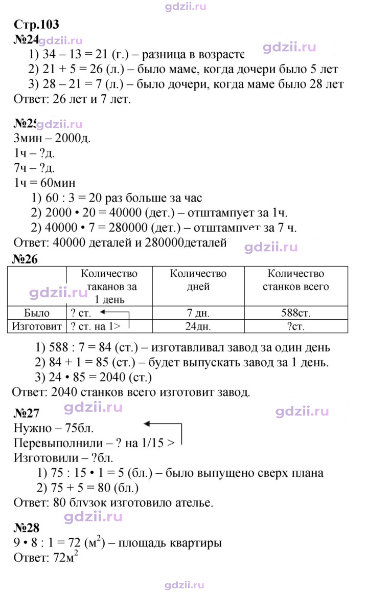 Скан решения номера 103