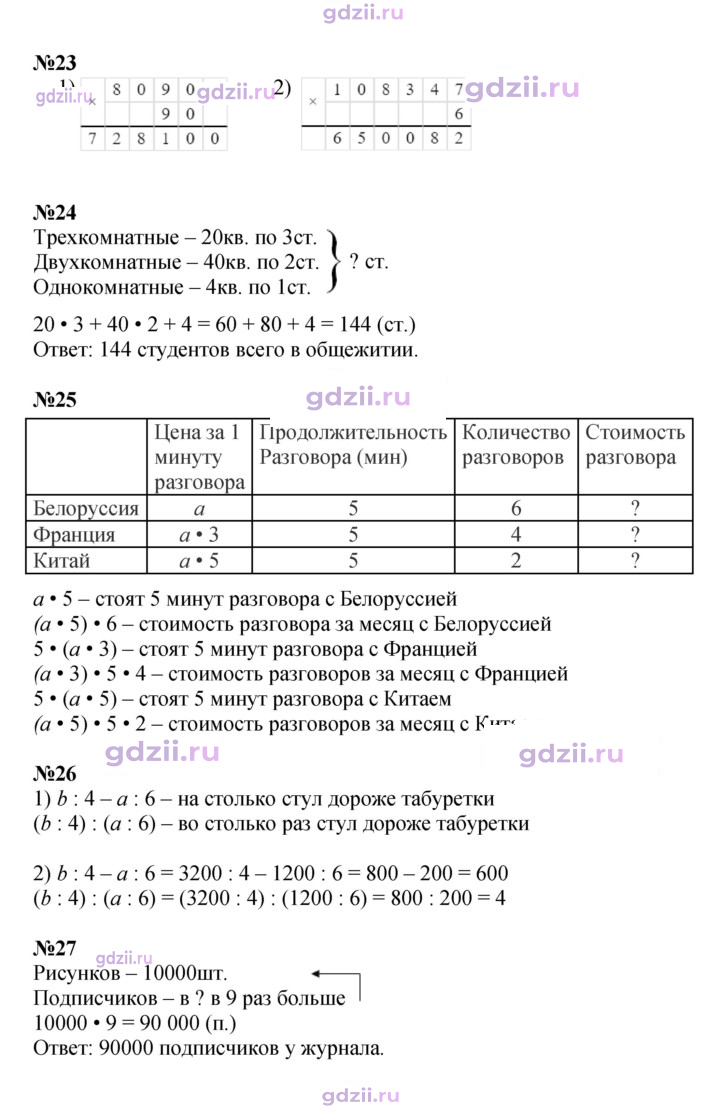 Скан решения номера 22