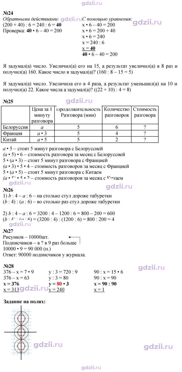 Скан решения номера 24