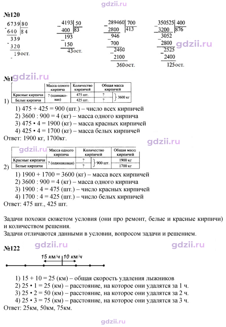 Скан решения номера 33