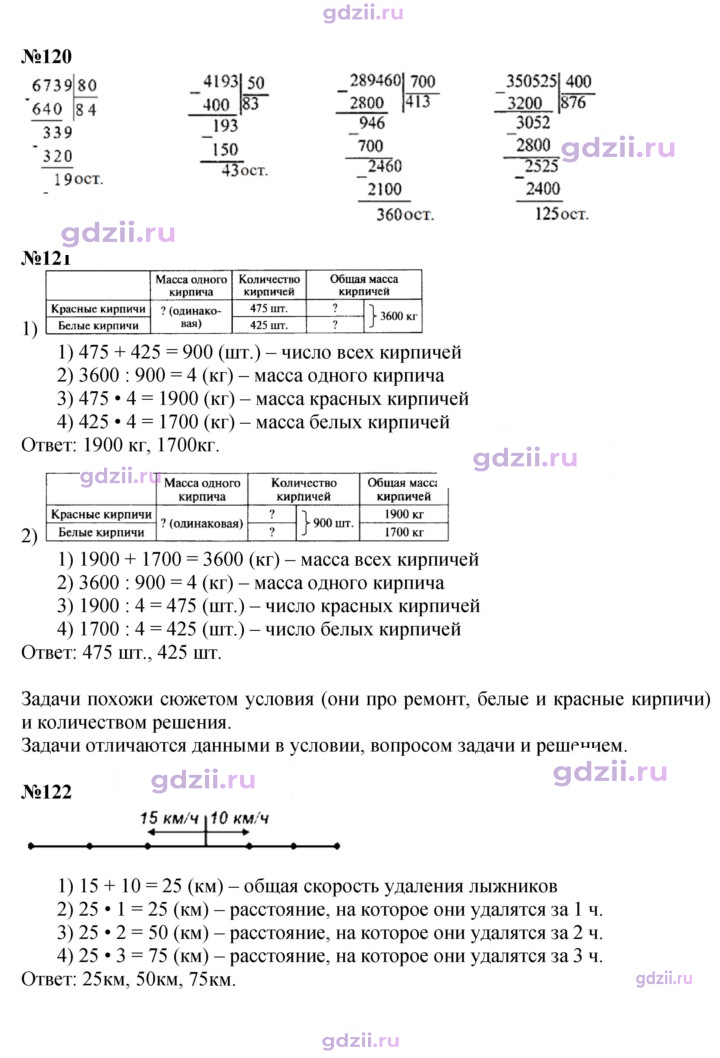 Скан решения номера 33