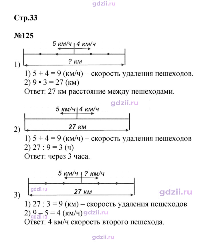Скан решения номера 33