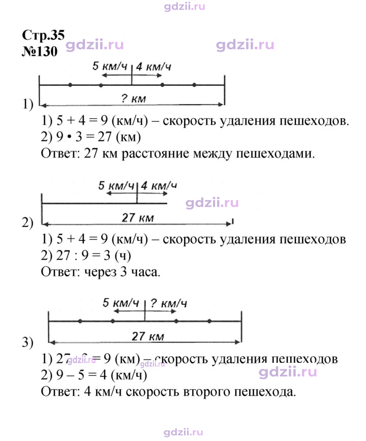 Скан решения номера 35