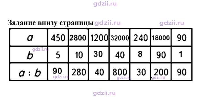 Скан решения номера 47