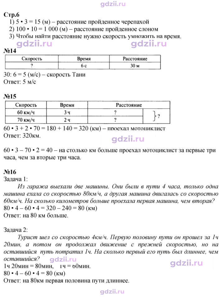 Скан решения номера 6