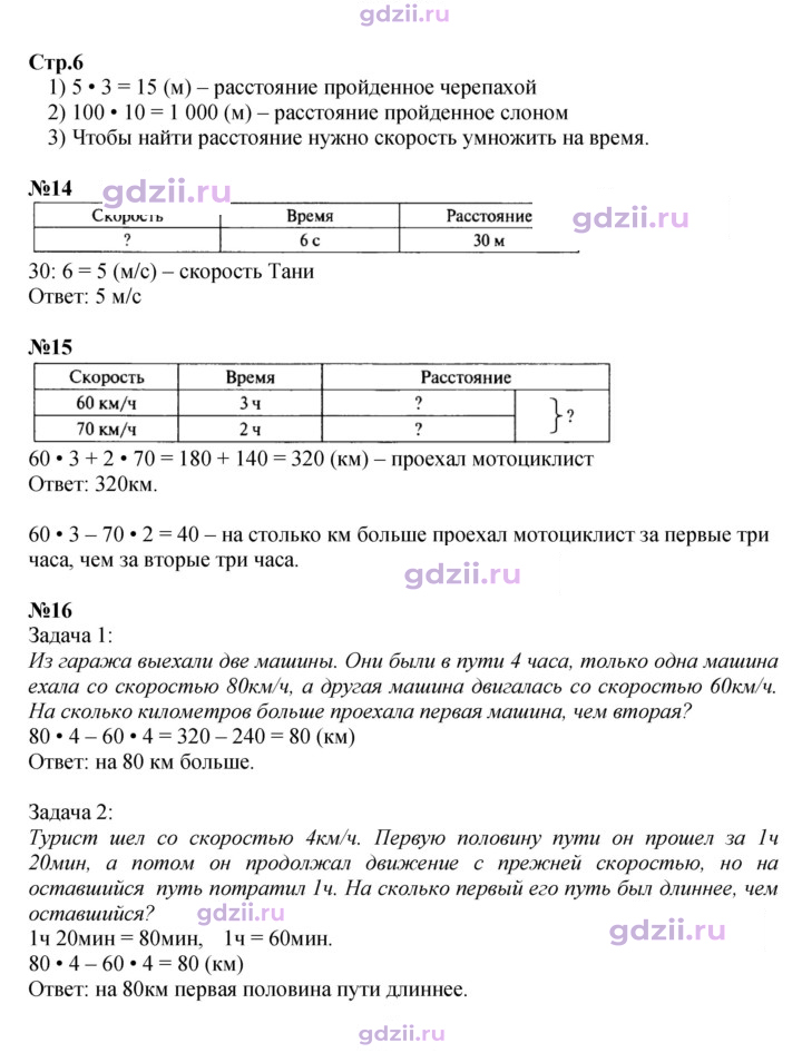 Скан решения номера 6