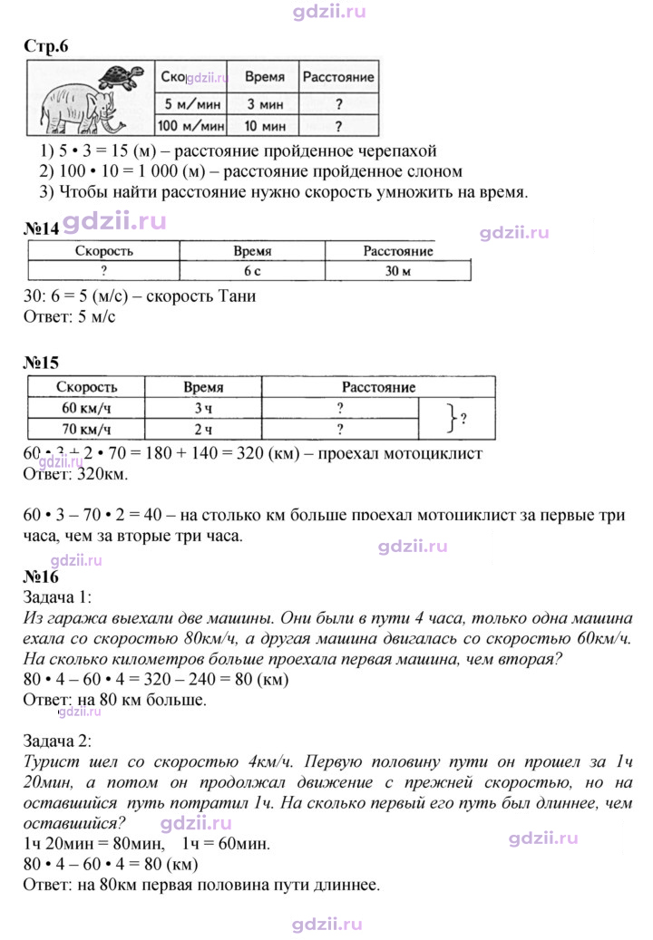 Скан решения номера 6