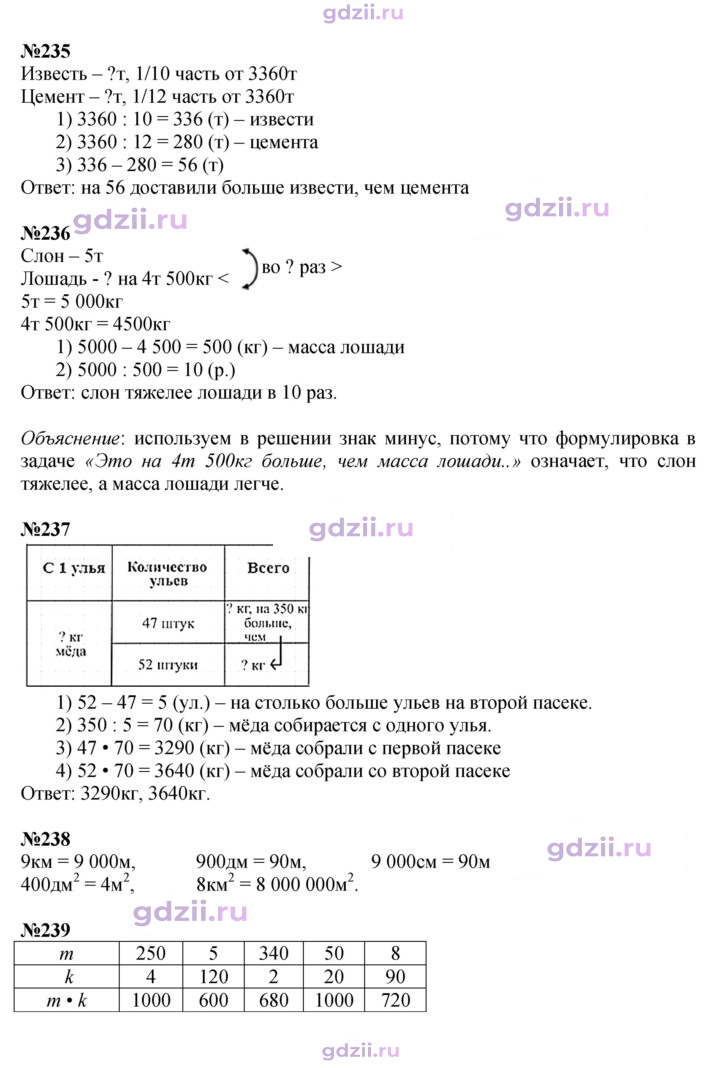 Скан решения номера 61