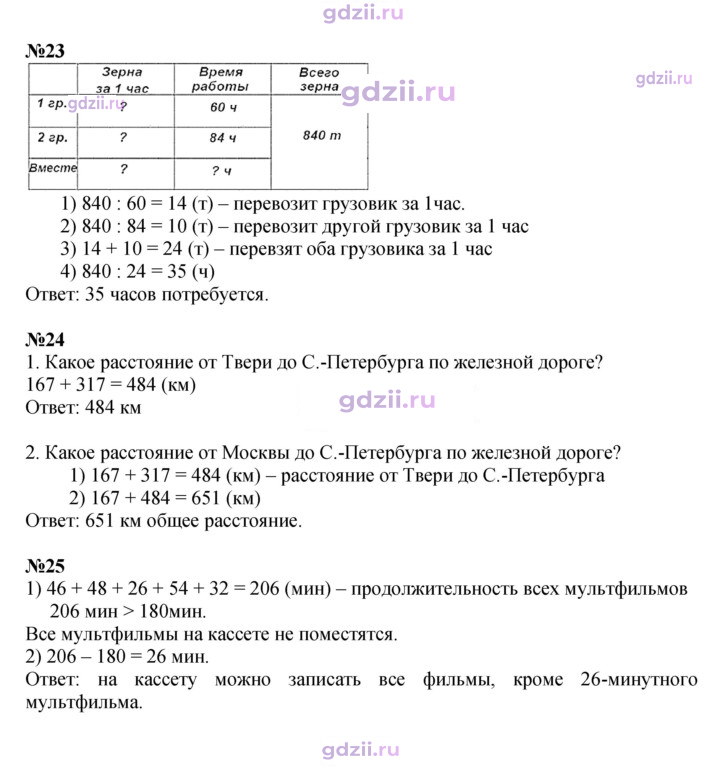 Скан решения номера 71
