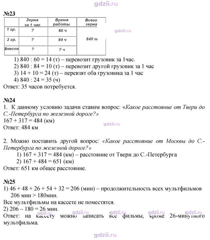 Скан решения номера 73