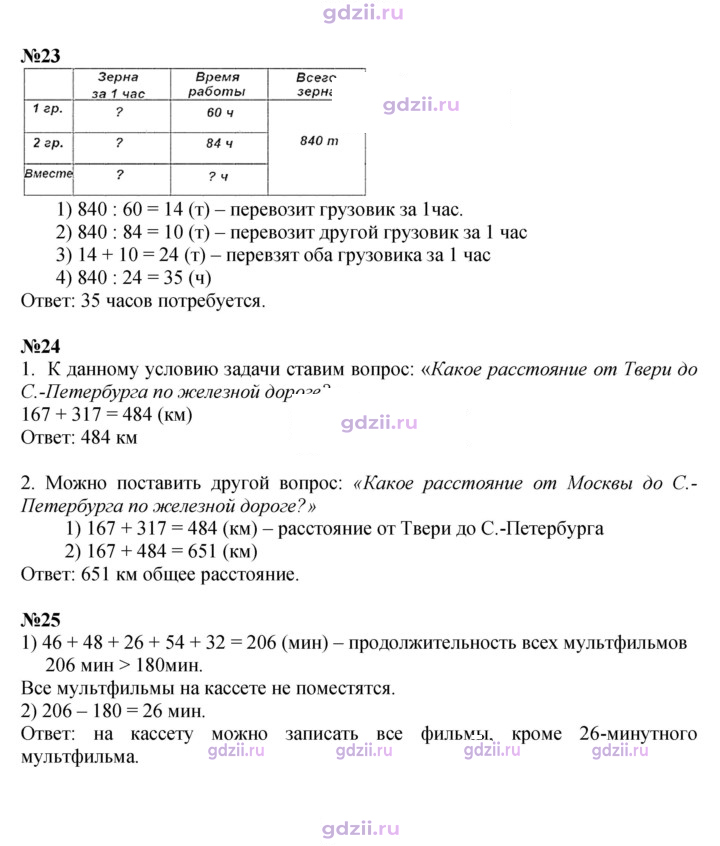 Скан решения номера 73