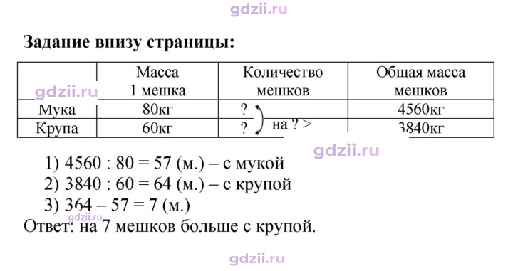 Скан решения номера 76