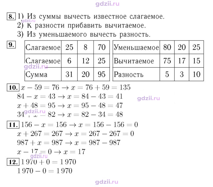 Скан решения номера 91