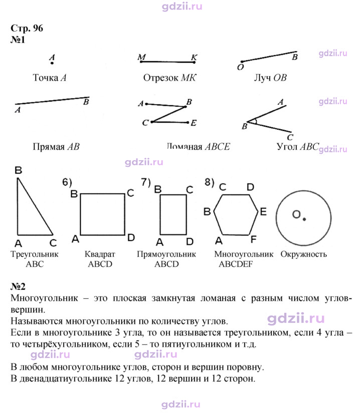 Скан решения номера 96