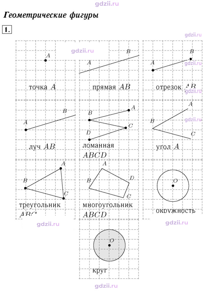 Скан решения номера 96