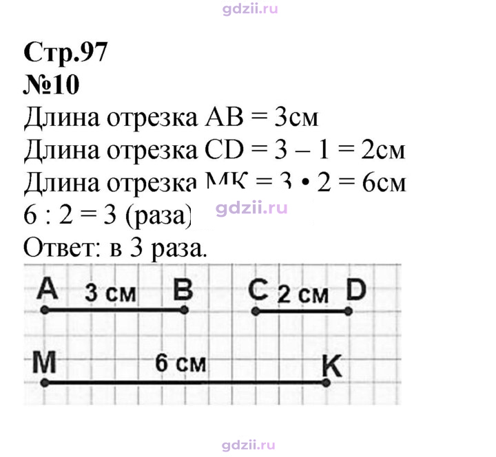 Скан решения номера 97