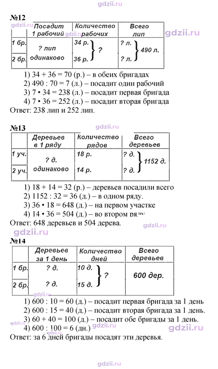 Скан решения номера 99