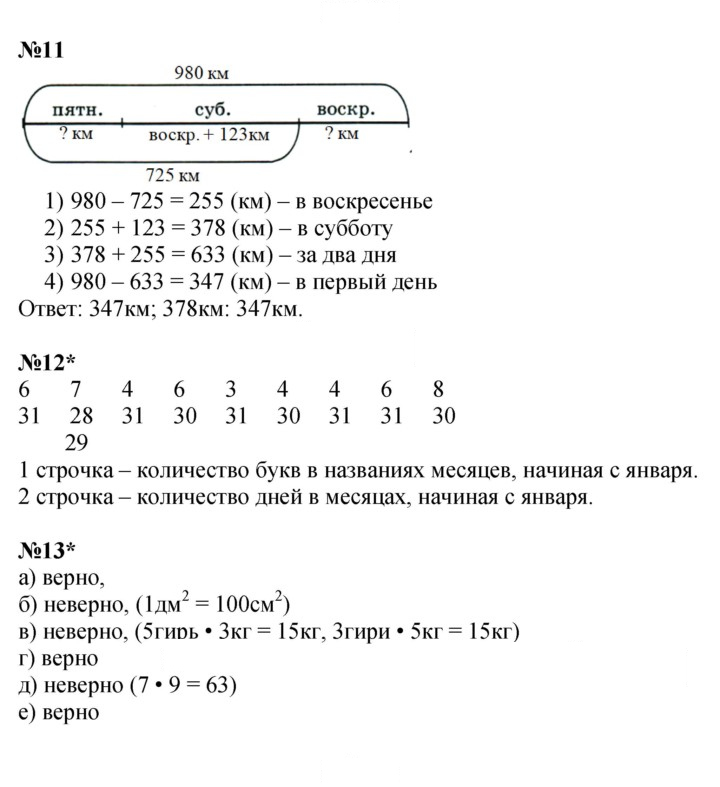 Скан решения номера Урок 1