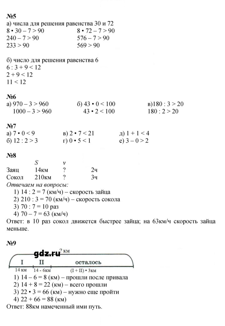 Скан решения номера Урок 1