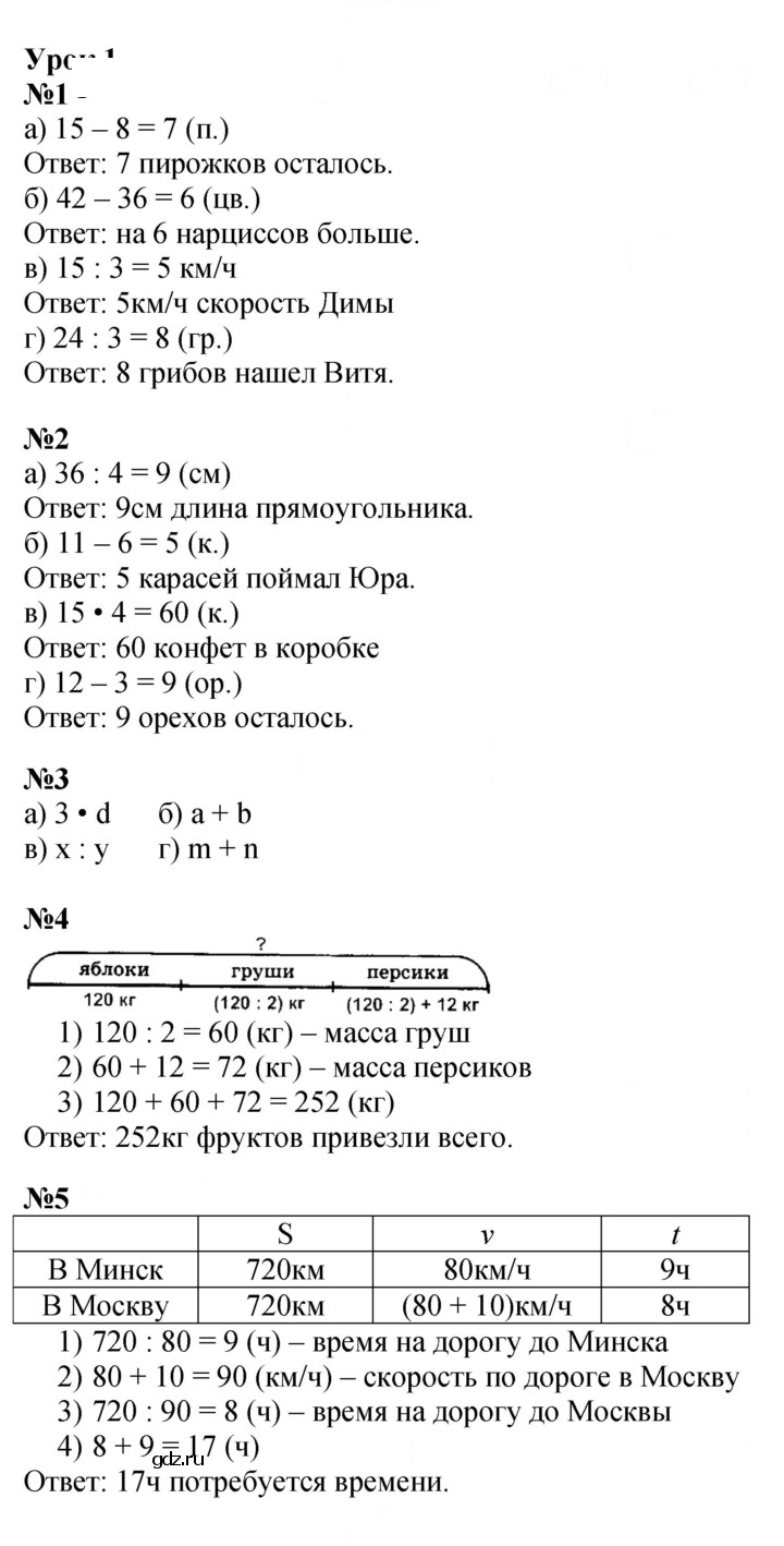 Скан решения номера Урок 1