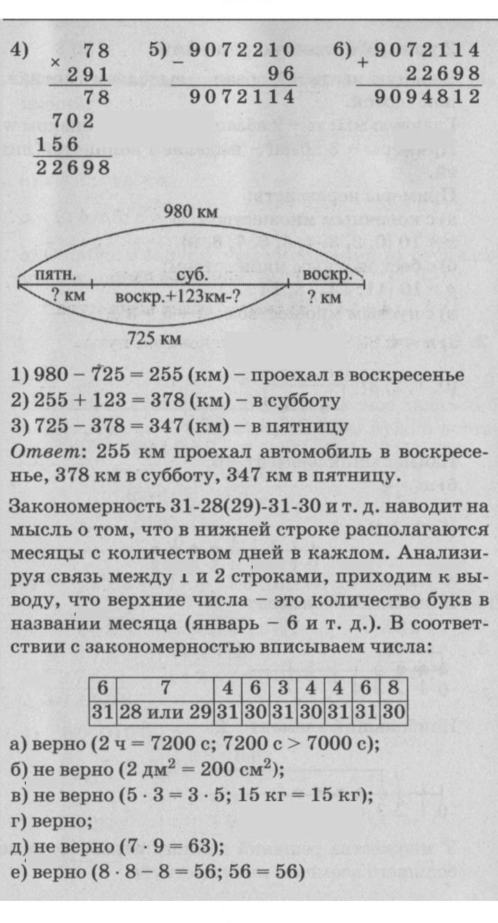 Скан решения номера Урок 1