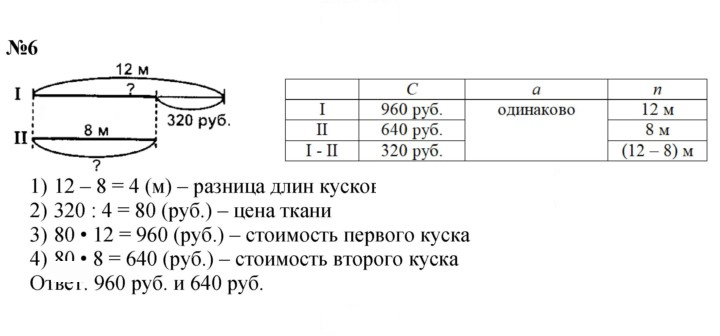 Скан решения номера Урок 1