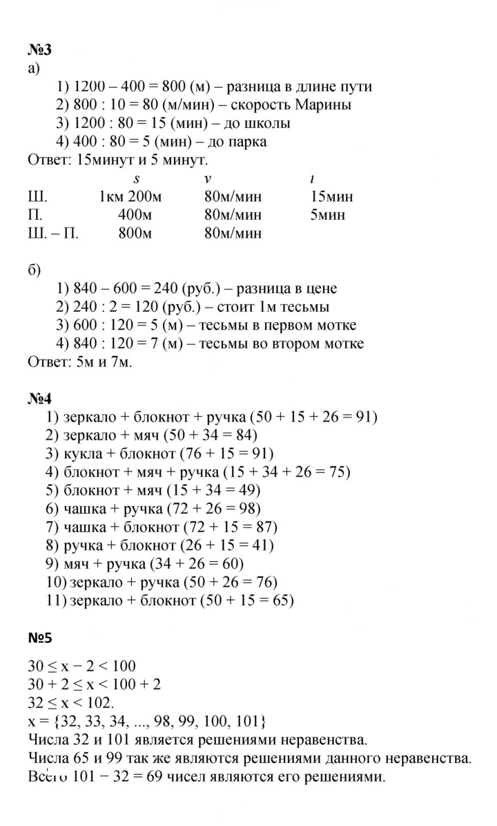 Скан решения номера Урок 11