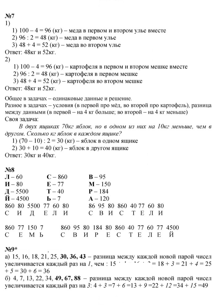 Скан решения номера Урок 12