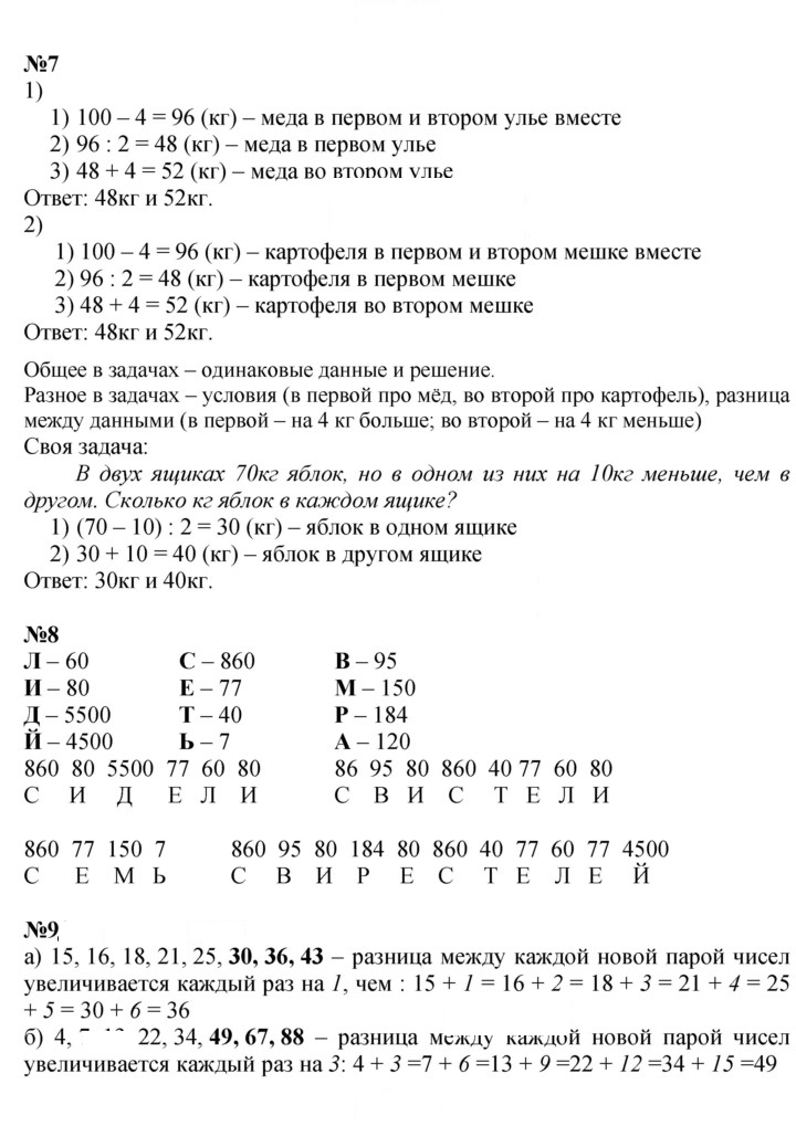 Скан решения номера Урок 12