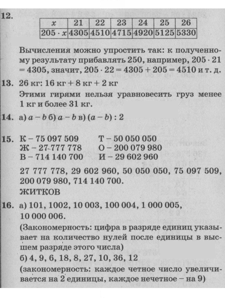 Скан решения номера Урок 12