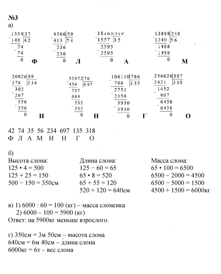 Скан решения номера Урок 14