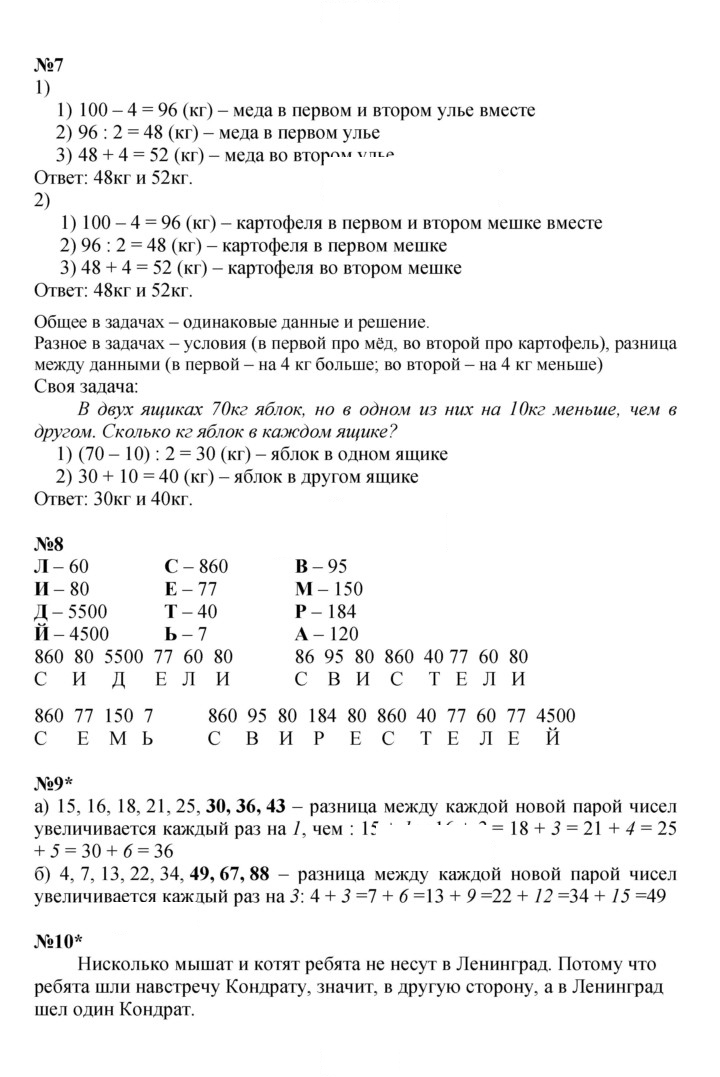 Скан решения номера Урок 14